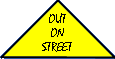 Out On Street